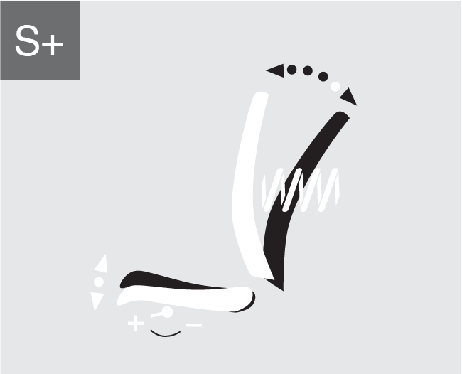 Mécanisme Synchro Plus