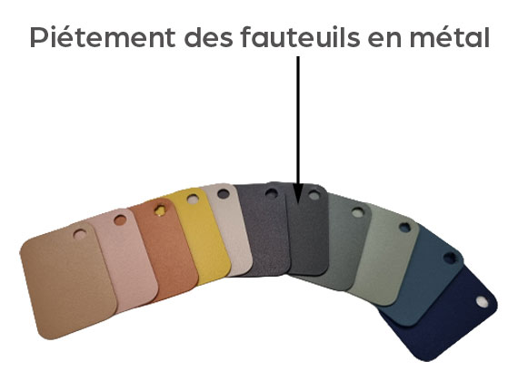 Bureau opérateur Bruges avec caisson mobile - ensemble mobilier bureau Mérignac 33